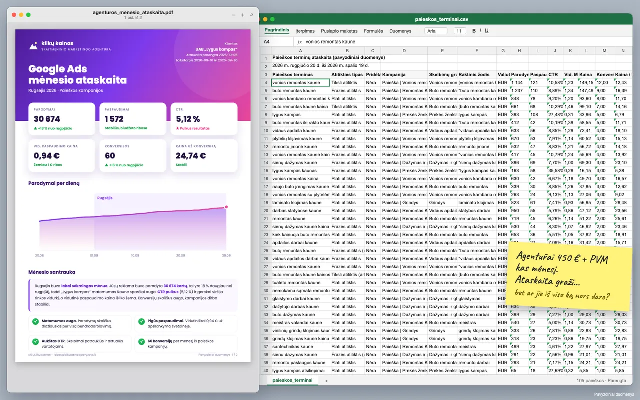 Agentūros Google Ads ataskaita ir paieškos terminų eksportas