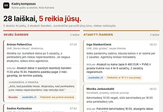 Rytinė pašto suvestinė: 28 laiškai, 5 reikia jūsų