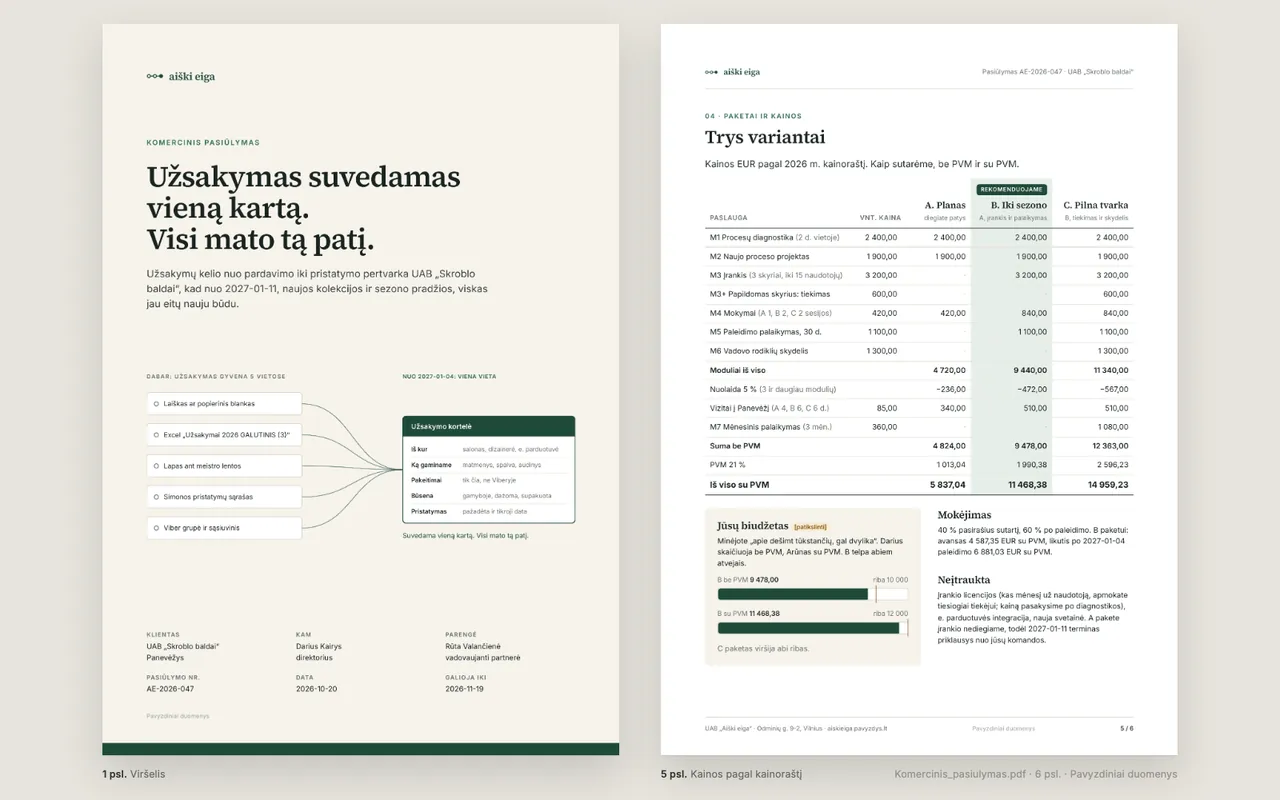 Komercinio pasiūlymo viršelis ir kainų lentelė su trimis paketais